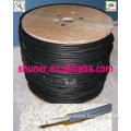UL 4703 Photovoltatic Wire, Type PV